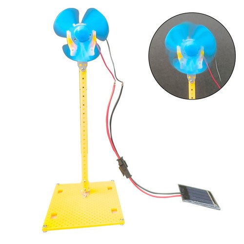 Kit éolienne portable avec