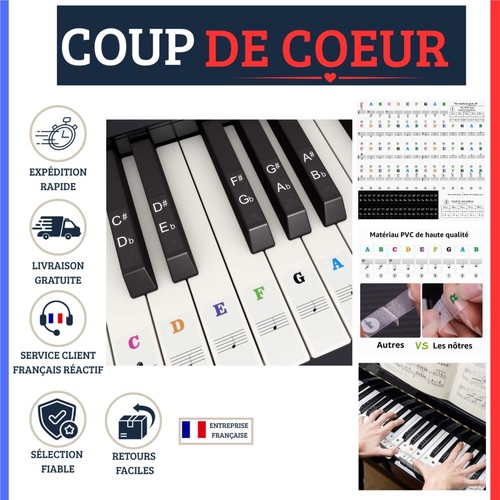 Autocollants clavier piano - , 88