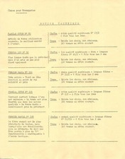 1950  CLAIES POUR FROMAGERIES