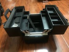 Makeup, Beauty Products