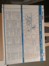 Fiche Fina Revue Moto