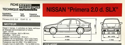Fiche technique automobile - 1)fiche,