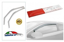 Série Déflecteurs Air Et