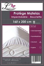 Protège matelas imperméable