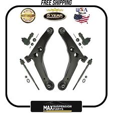 Contrôle Bras Balle Joints