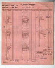 DEOLS CHATEAUROUX (36) GLACES