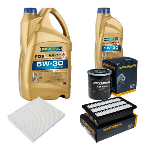 Inspection set ravenol - 6l,