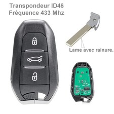 Clé Vierge Mains Libres pour