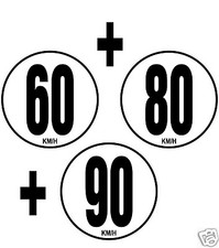 3 Limitation de Vitesse