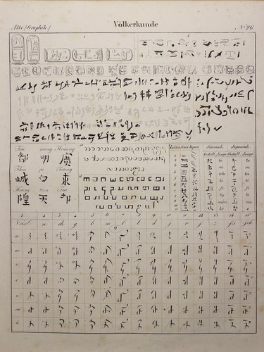 Lithographie ancienne 1833 - lithographie,