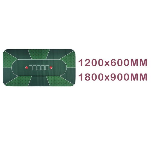 Carte disposition table - de,