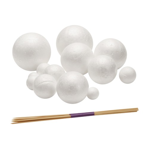 Kit projet système - de,