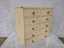 Armoire Loft Vintage Outils