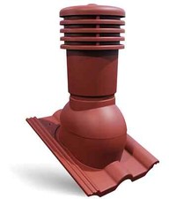 Bandloo VENTOS X – PLUS R