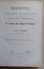 § manuel d'anatomie à