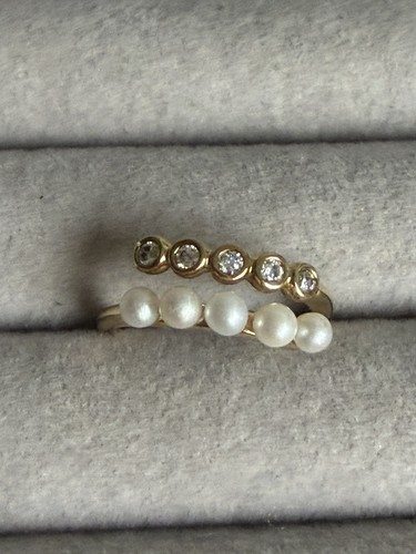 Bague pandora - bague,