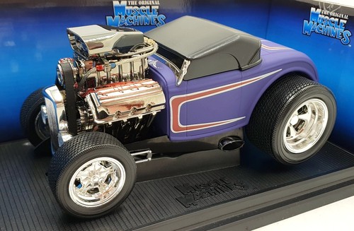 Muscle machine scale - muscle, 1/18