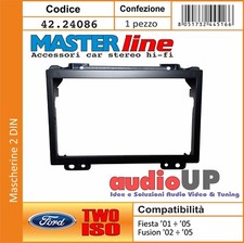 Masque Autoradio 2 DIN