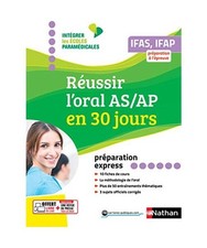 Réussir l'oral