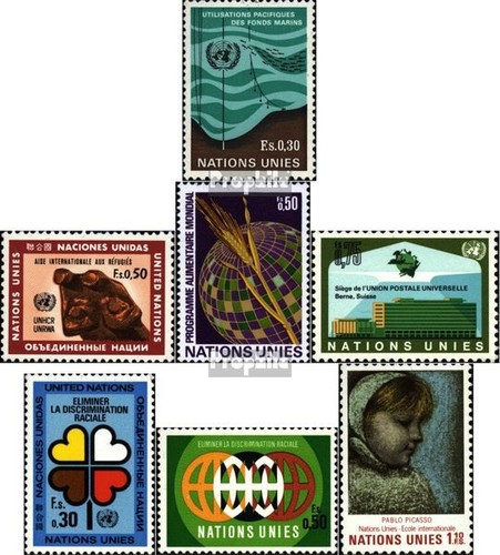 Nations unies genève - nations,