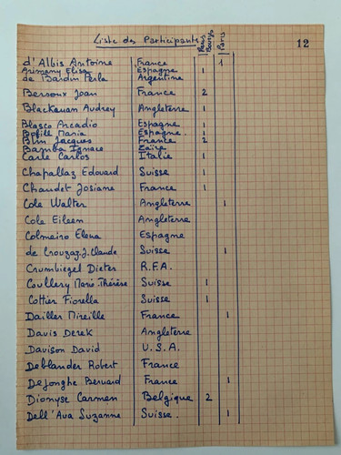 Archive ceramiste jacques - archive,