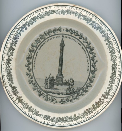 Assiette collection - collection,