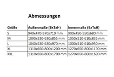Revêtement en aluminium -