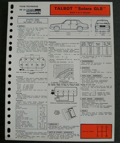 Fiche technique automobile