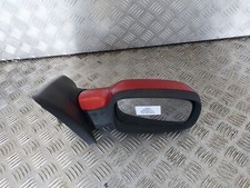 Rétroviseur électrique Droit