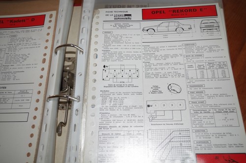 Rta fiche descriptive 402 - rta,