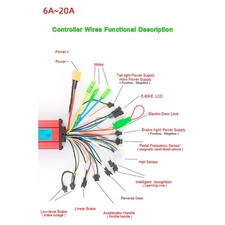 Contrôleur Moteur Brushless Sensitive Control E Bike avec Option Affichage LCD