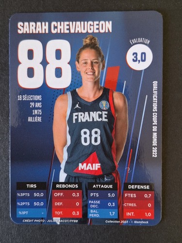 Sarah chevaugeon carte - chevaugeon, #88
