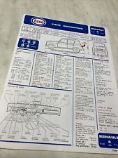 Fiche technique automobile