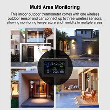 Thermomètre Extérieur