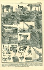 Document ancien appareils de levage manutention mécanique issu du livre de 1922