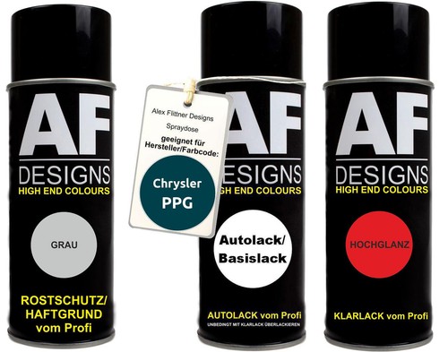 Kit bombe aérosol pour