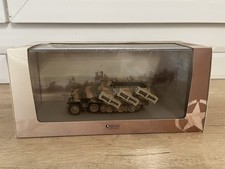 Véhicule Blindé Militaire