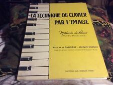 METHODE DE PIANO  LA TECHNIQUE