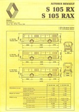 AUTOBUS RENAULT / FICHE TECHNIQUE / S 105 RX & RAX de 07/88