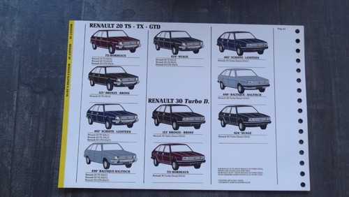 Nuancier renault gamme - nuancier,