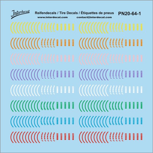 étiquettes pneus f1 p - pneus,