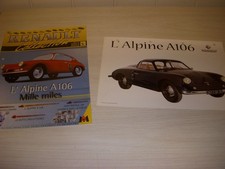 RENAULT COLLECTION 36 ALPINE