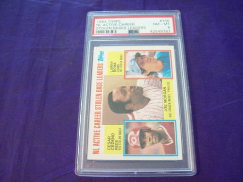 1984 topps 705 - #705, active
