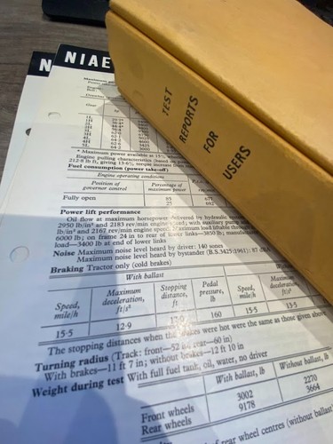Niae test report for - niae, users