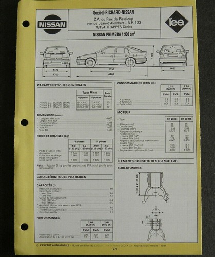 Fiche technique automobile