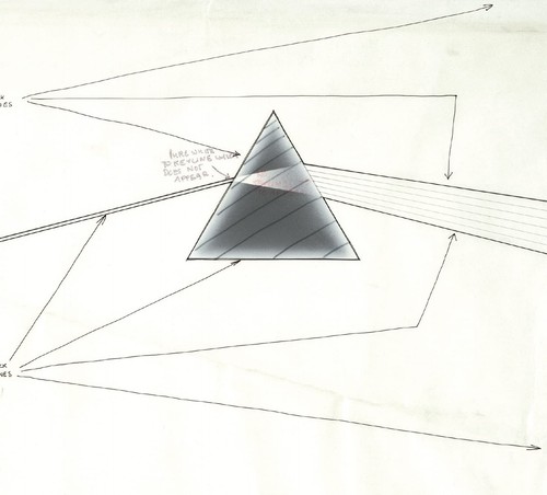 Pink floyd dark side - dark,