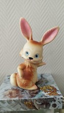 Vintage Pouet Lapin Delacoste Ancien Jouet Rétro Squeeze rabbit figure