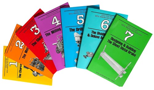 Build your own metal working - build,