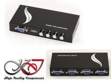 Boitier de partage VGA /