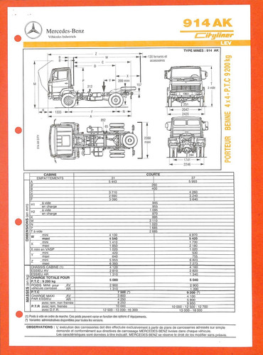 Mercedes trucks 914 ak - mercedes,